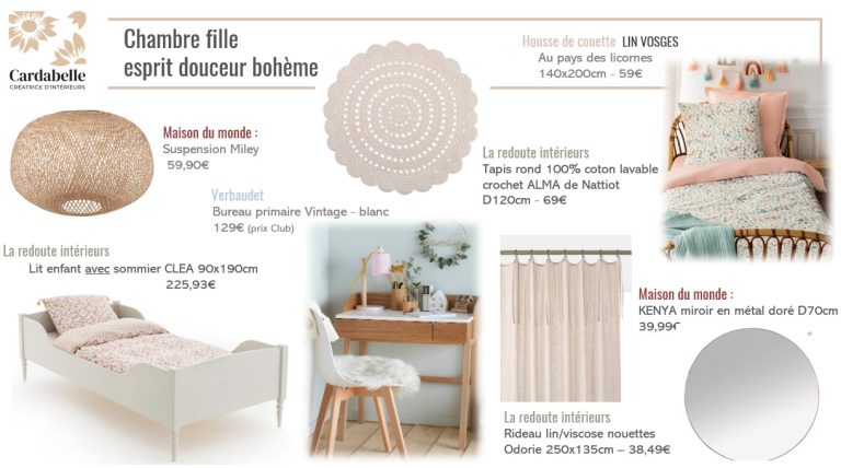 exemple moodboard 2